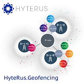 hyterus geofencing HyteRus Geofencing